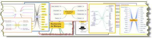 idées et techniques de créativité à la carte