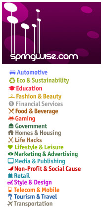 Springwise