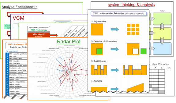 outils - techniques TRIZ
